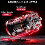 Treadmill C1, Speed 1-10KM/H, 5% Manual Incline